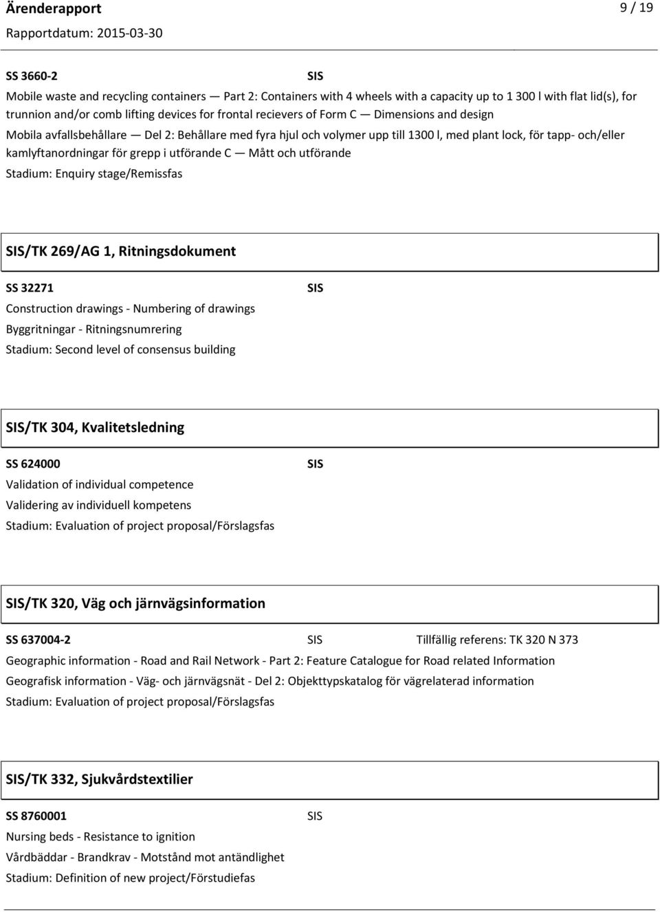 utförande C Mått och utförande /TK 269/AG 1, Ritningsdokument SS 32271 Construction drawings Numbering of drawings Byggritningar Ritningsnumrering Stadium: Second level of consensus building /TK 304,