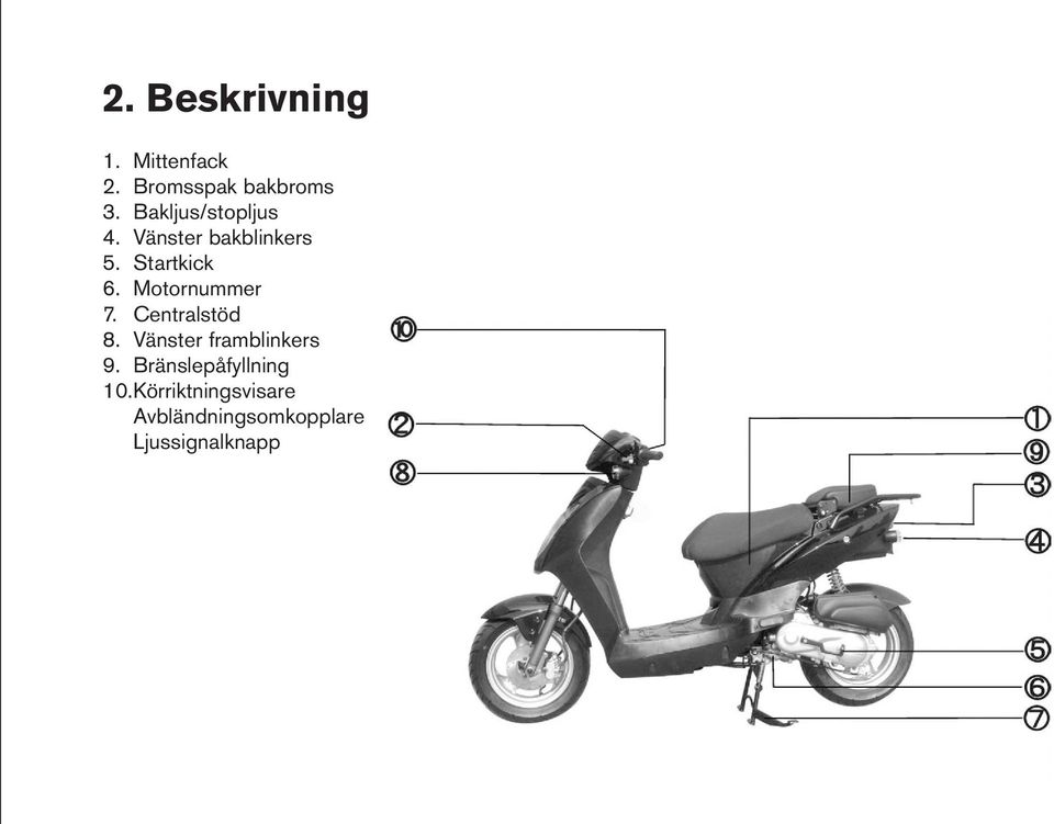 Motornummer 7. Centralstöd 8. Vänster framblinkers 9.