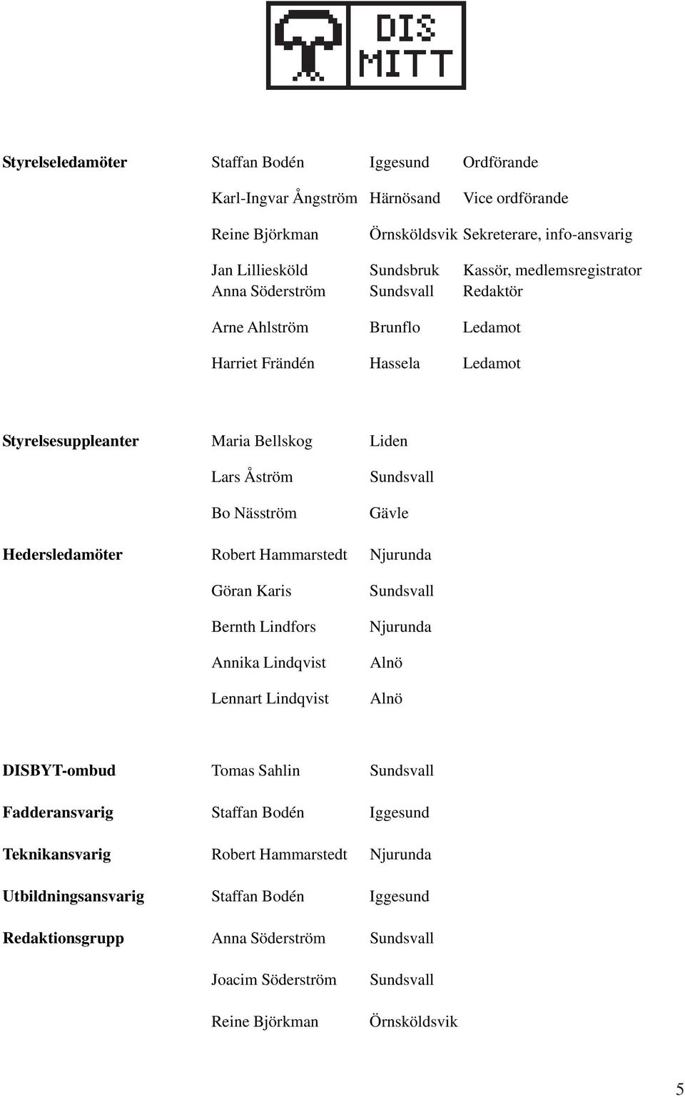 Gävle Hedersledamöter Robert Hammarstedt Njurunda Göran Karis Bernth Lindfors Annika Lindqvist Lennart Lindqvist Sundsvall Njurunda Alnö Alnö DISBYT-ombud Tomas Sahlin Sundsvall Fadderansvarig