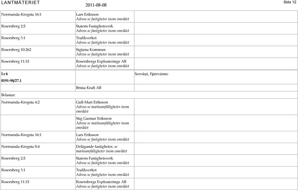 1 Norrsunda-Krogsta 4:2 Norrsunda-Krogsta 16:1 Norrsunda-Krogsta S:4 Rosersberg 2:5 Rosersberg 3:1 Rosersberg 11:15 Brista Kraft AB