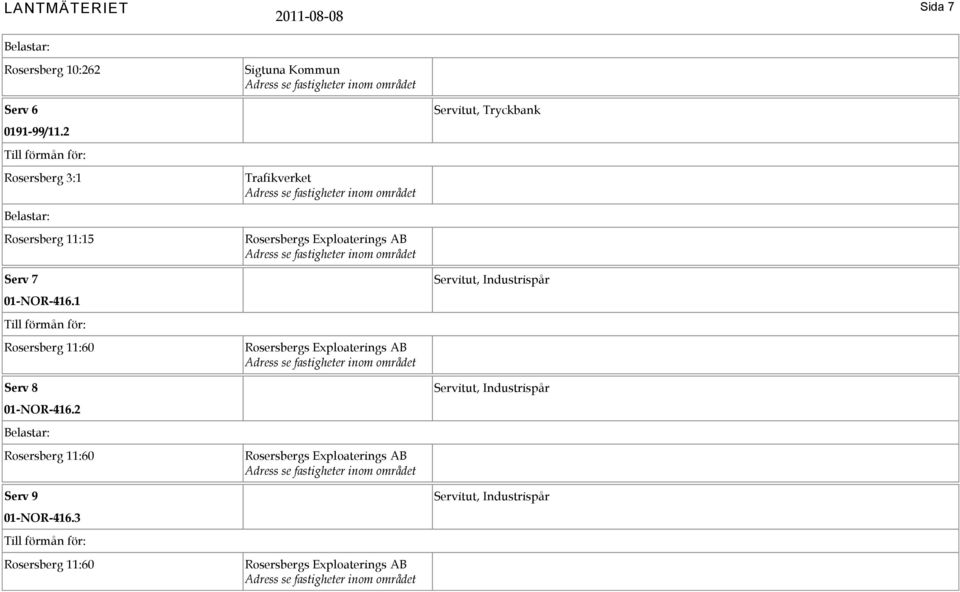 1 Till förmån för: Serv 8 01-NOR-416.2 Serv 9 01-NOR-416.