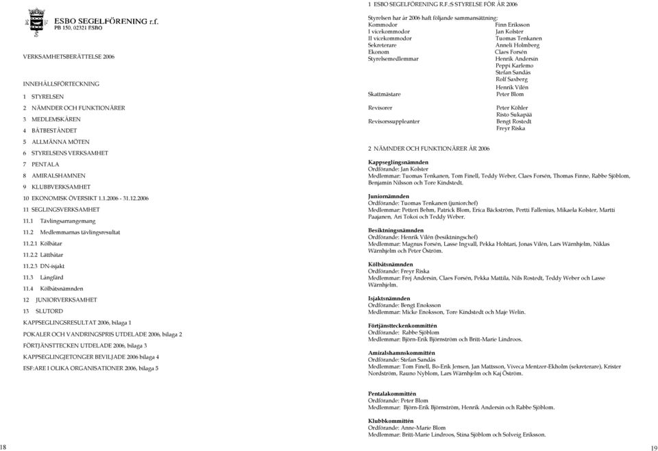 :S STYRELSE FÖR ÅR 2006 VERKSAMHETSBERÄTTELSE 2006 INNEHÅLLSFÖRTECKNING 1 STYRELSEN Styrelsen har år 2006 haft följande sammansättning: Kommodor Finn Eriksson I vicekommodor Jan Kolster II