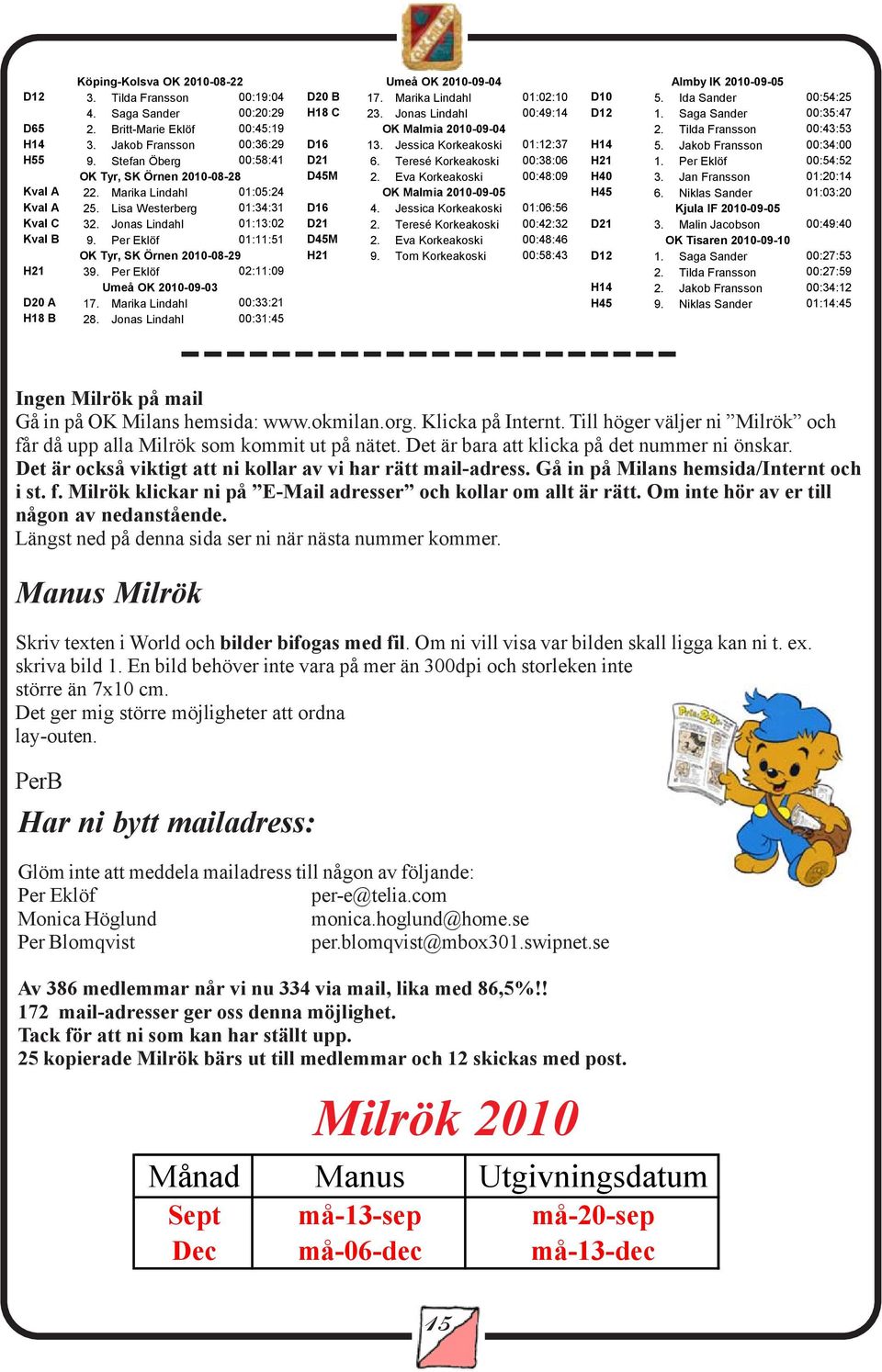 Per Eklöf 01:11:51 OK Tyr, SK Örnen 2010-08-29 H21 39. Per Eklöf 02:11:09 Umeå OK 2010-09-03 D20 A 17. Marika Lindahl 00:33:21 H18 B 28. Jonas Lindahl 00:31:45 Umeå OK 2010-09-04 D20 B 17.