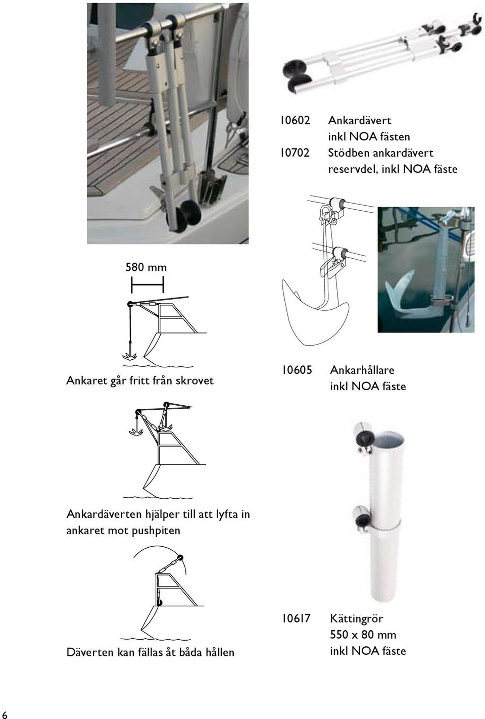 inkl NOA fäste Ankardäverten hjälper till att lyfta in ankaret mot