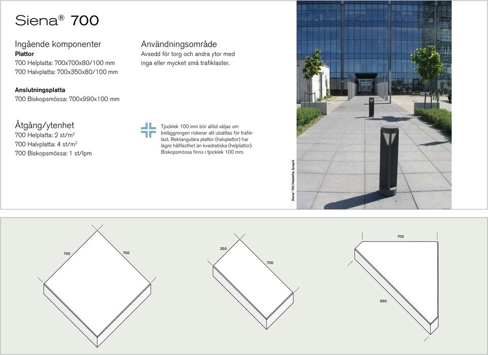 Anslutningsplatta 700 Biskopsmössa: 700x990x100 mm Åtgång/ytenhet 700 Helplatta: 2 st/m 2 700 Halvplatta: 4 st/m 2 700 Biskopsmössa: 1 st/lpm