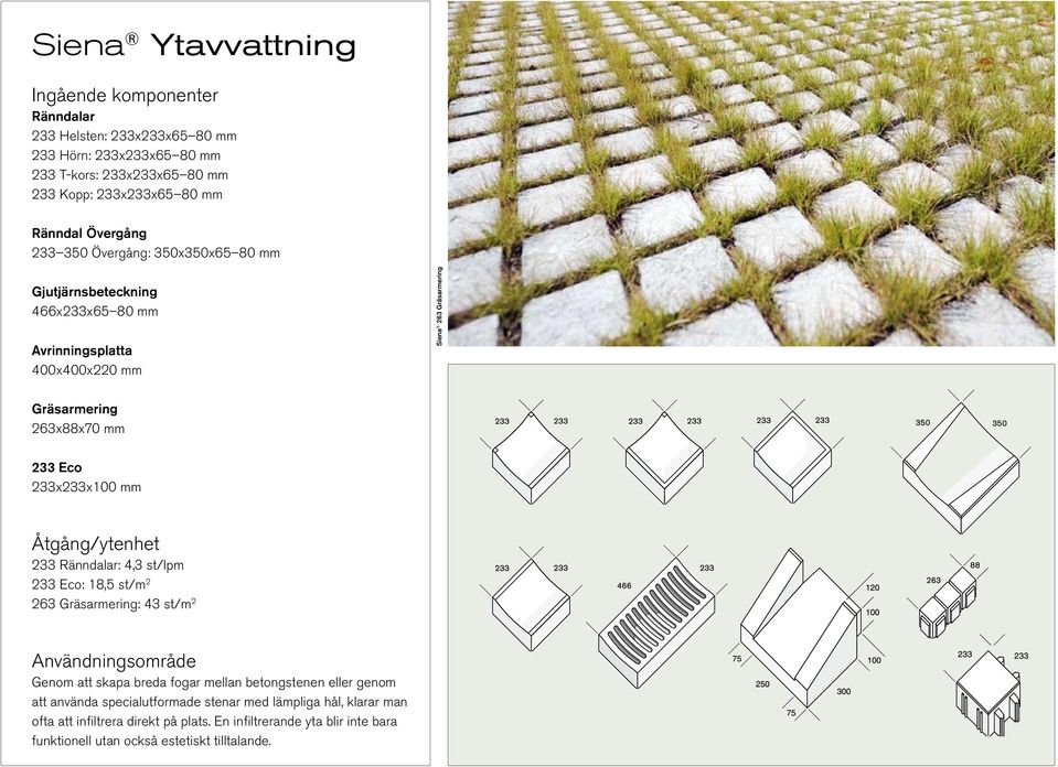 233x233x100 mm Åtgång/ytenhet 233 Ränndalar: 4,3 st/lpm 233 Eco: 18,5 st/m 2 263 Gräsarmering: 43 st/m 2 Användningsområde Genom att skapa breda fogar mellan betongstenen eller