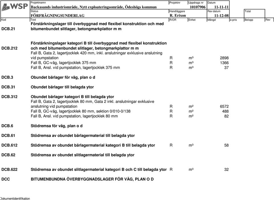 anslutningar exklusive anslutning vid pumpstation R m³ 2898 Fall B, GC-väg, lagertjocklek 375 mm R m³ 1366 Fall B, Ansl.