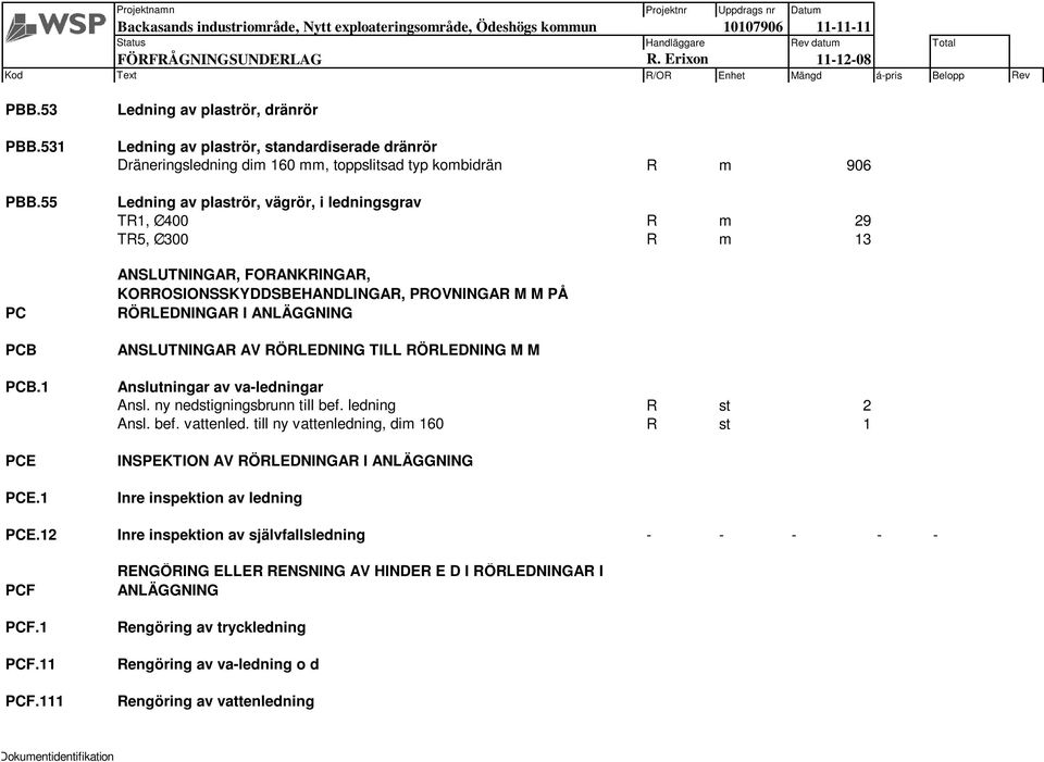 29 TR5, Ø300 R m 13 ANSLUTNINGAR, FÖRANKRINGAR, KORROSIONSSKYDDSBEHANDLINGAR, PROVNINGAR M M PÅ RÖRLEDNINGAR I ANLÄGGNING ANSLUTNINGAR AV RÖRLEDNING TILL RÖRLEDNING M M Anslutningar av va-ledningar