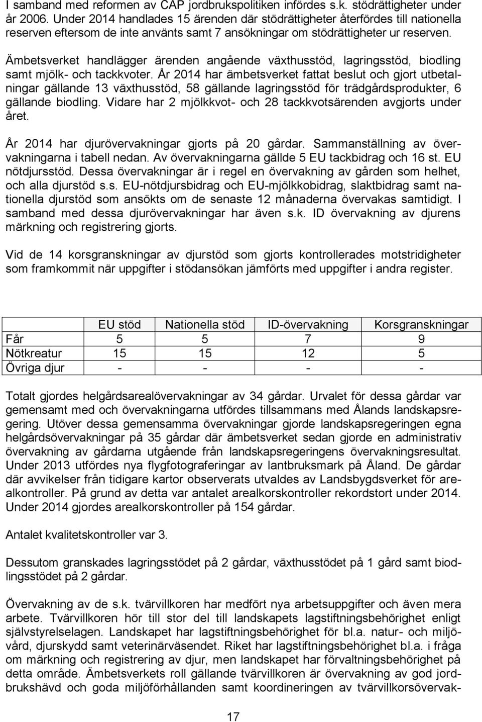 Ämbetsverket handlägger ärenden angående växthusstöd, lagringsstöd, biodling samt mjölk- och tackkvoter.