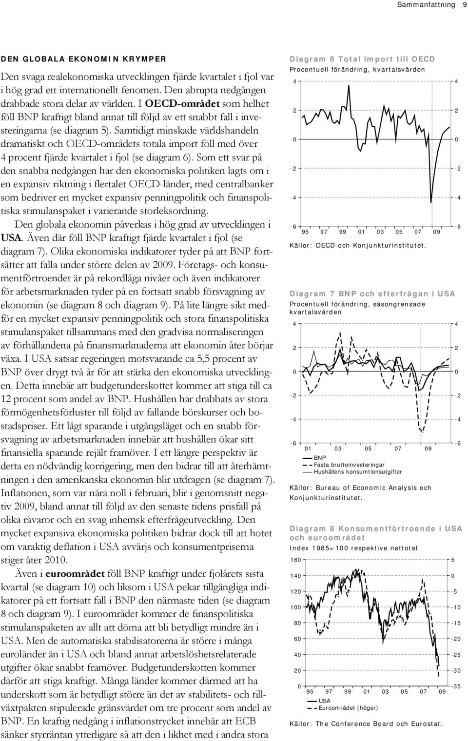 Samtidigt minskade världshandeln dramatiskt och OECD-områdets totala import föll med över procent fjärde kvartalet i fjol (se diagram ).