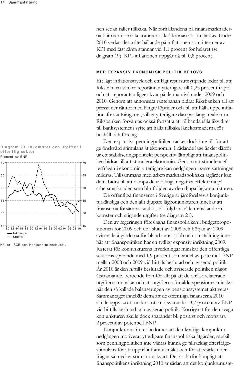 Diagram 1 Inkomster och utgifter i offentlig sektor Procent av BNP 7 8 8 8 8 88 9 9 9 9 98 8 1 Inkomster Utgifter 7 MER EXPANSIV EKONOMISK POLITIK BEHÖVS Ett lågt inflationstryck och ett lågt