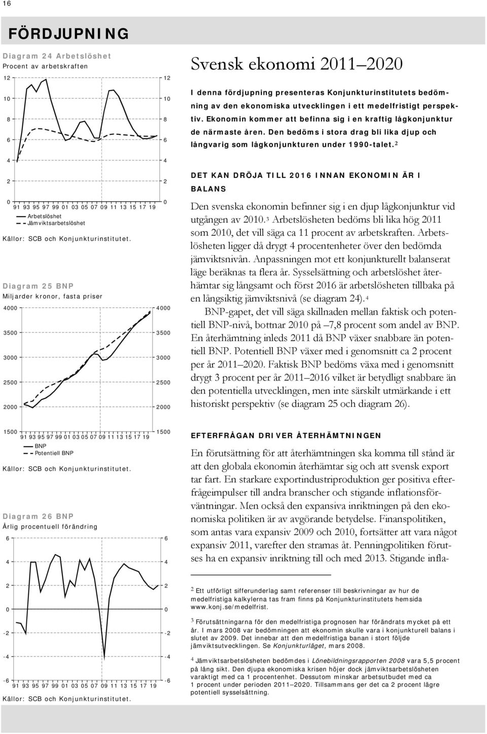 91 93 9 97 99 1 3 7 9 11 13 1 17 19 Arbetslöshet Jämviktsarbetslöshet Diagram BNP Miljarder kronor, fasta priser 3 3 3 3 DET KAN DRÖJA TILL 1 INNAN EKONOMIN ÄR I BALANS Den svenska ekonomin befinner