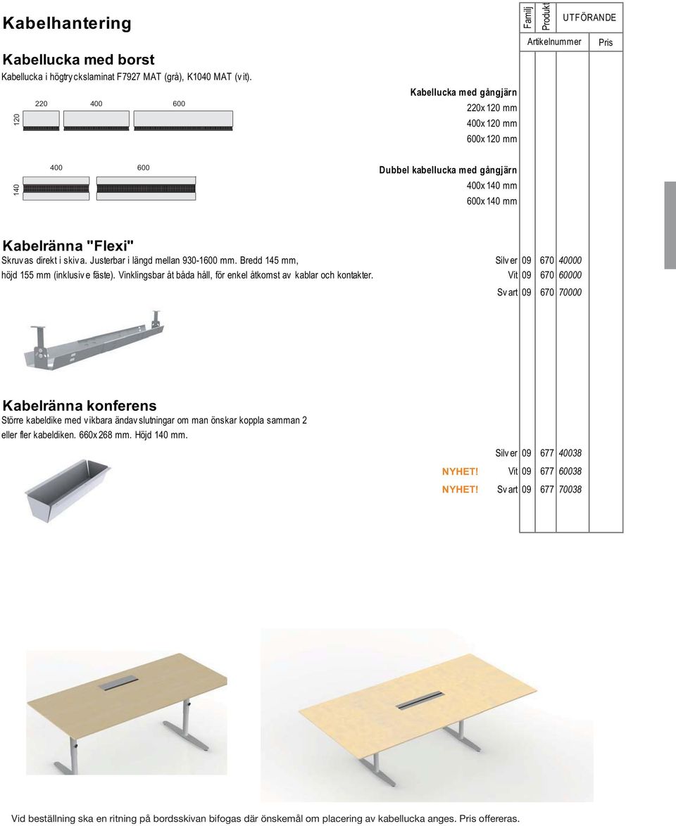 Justerbar i längd mellan 930-1600 mm. Bredd 145 mm, Silv er 09 670 40000 höjd 155 mm (inklusiv e fäste). inklingsbar åt båda håll, för enkel åtkomst av kablar och kontakter.