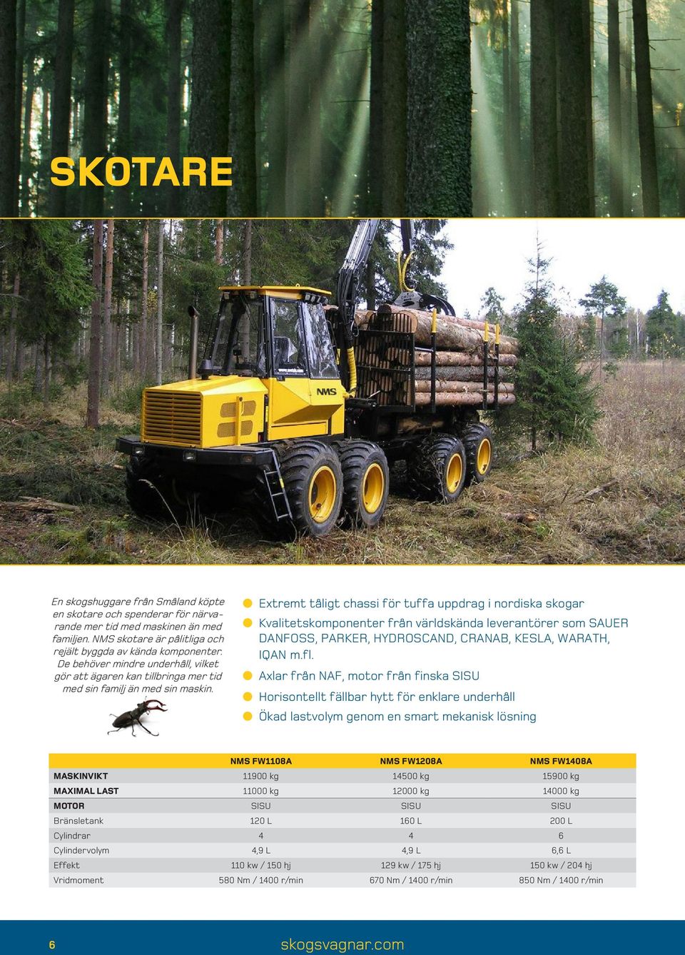 Extremt tåligt chassi för tuffa uppdrag i nordiska skogar Kvalitetskomponenter från världskända leverantörer som SAUER DANFOSS, PARKER, HYDROSCAND, CRANAB, KESLA, WARATH, IQAN m.fl.