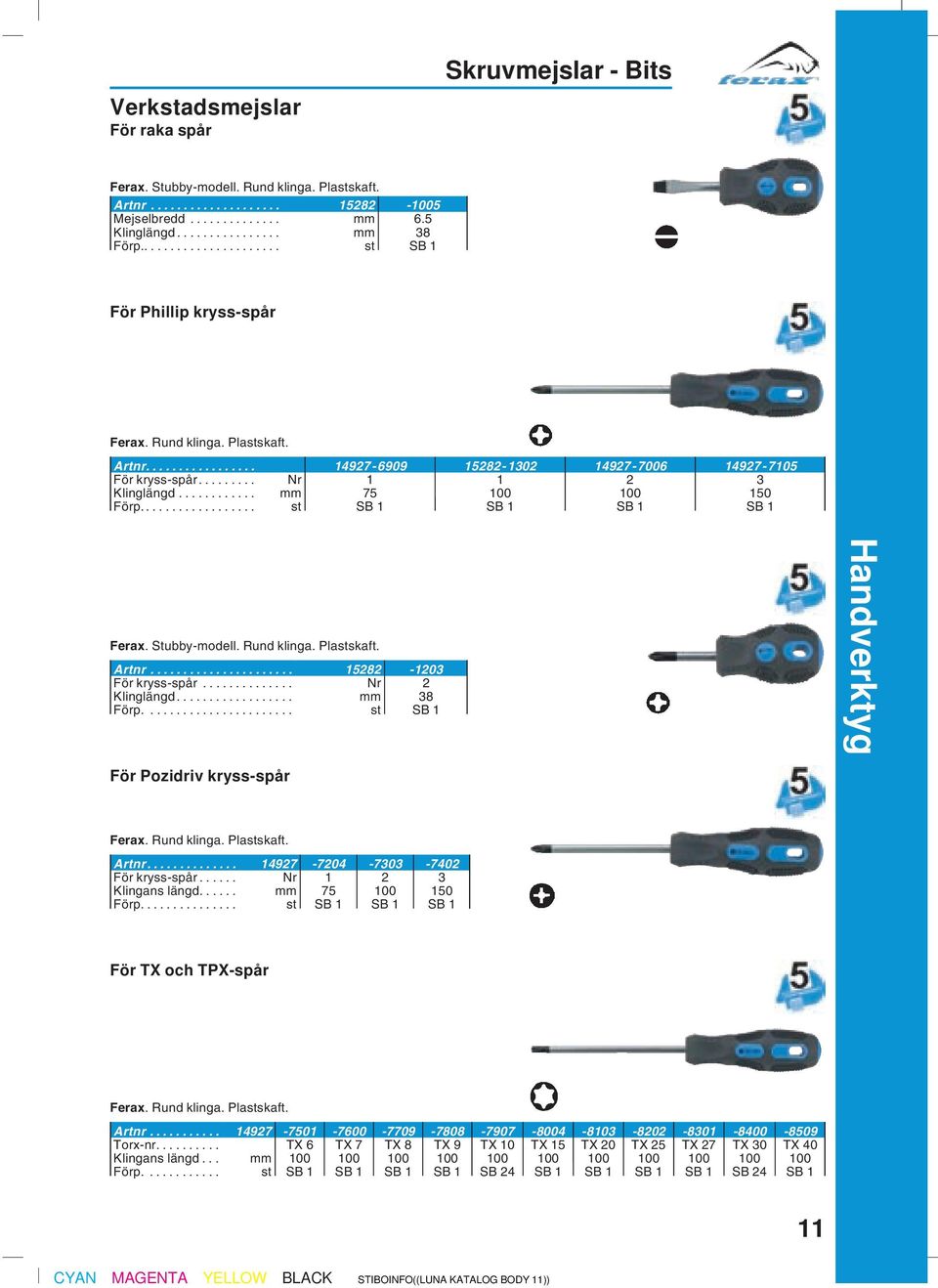 .. st SB 1 SB 1 SB 1 SB 1 Ferax. Stubby-modell. Rund klinga. Plastskaft. Artnr... 15282-1203 För kryss-spår... Nr 2 Klinglängd... mm 38 Förp.... st SB 1 Handverktyg För Pozidriv kryss-spår Ferax.