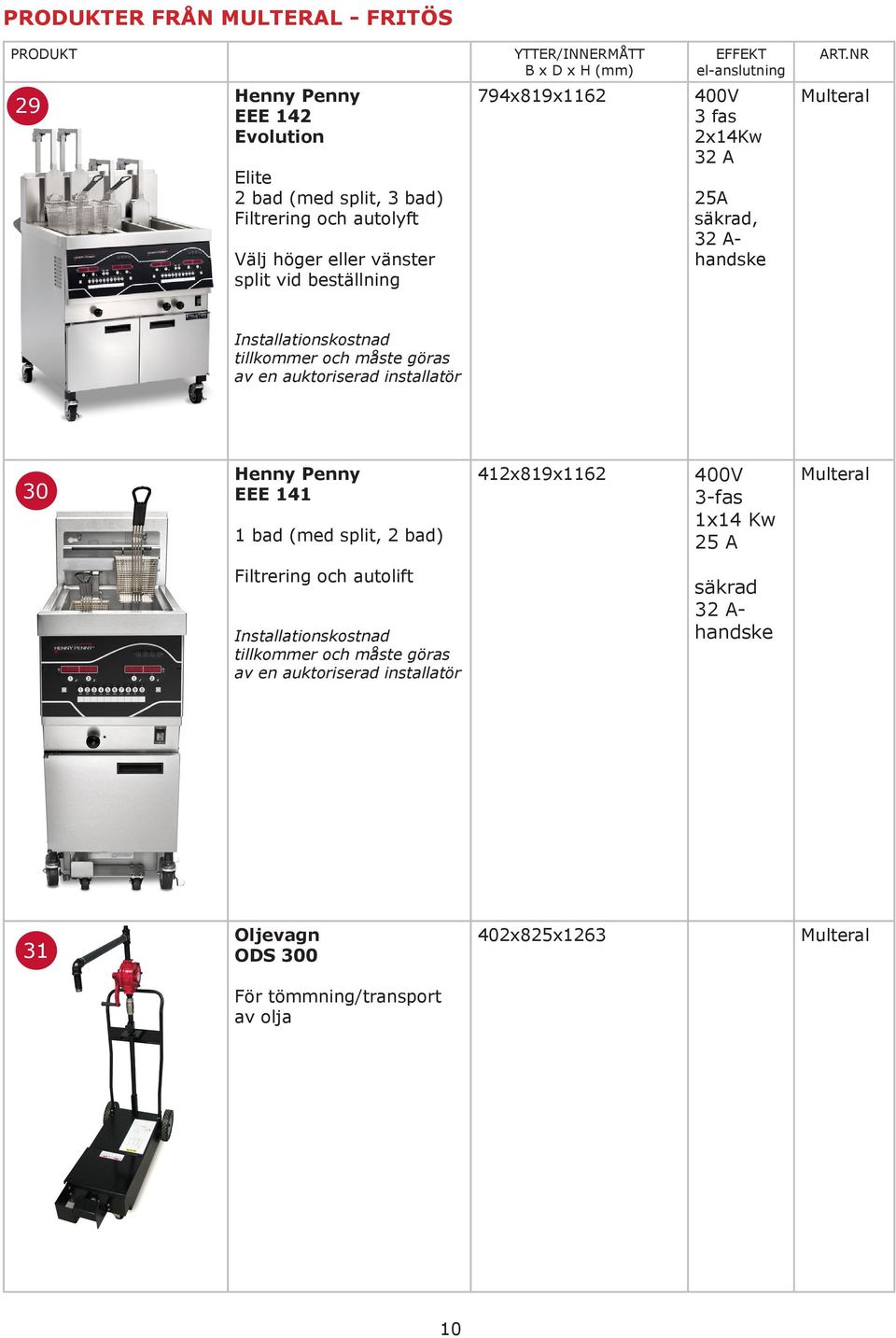 installatör 30 Henny Penny EEE 141 1 bad (med split, 2 bad) 412x819x1162 400V 3-fas 1x14 Kw 25 A Filtrering och autolift Installationskostnad