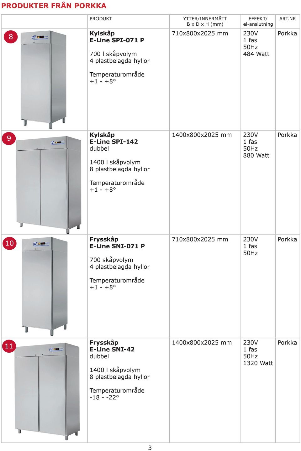 Temperaturområde +1 - +8 10 Frysskåp E-Line SNI-071 P 700 skåpvolym 4 plastbelagda hyllor 710x800x2025 mm 50Hz Porkka