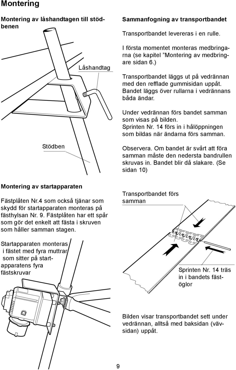 Bandet läggs över rullarna i vedrännans båda ändar. Under vedrännan förs bandet samman som visas på bilden. Sprinten Nr. 14 förs in i hålöppningen som bildas när ändarna förs samman.