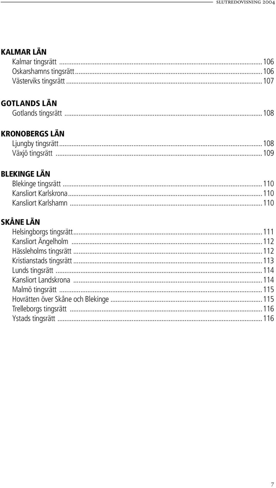 ..110 Kansliort Karlshamn...110 SKÅNE LÄN Helsingborgs tingsrätt...111 Kansliort Ängelholm...112 Hässleholms tingsrätt...112 Kristianstads tingsrätt.