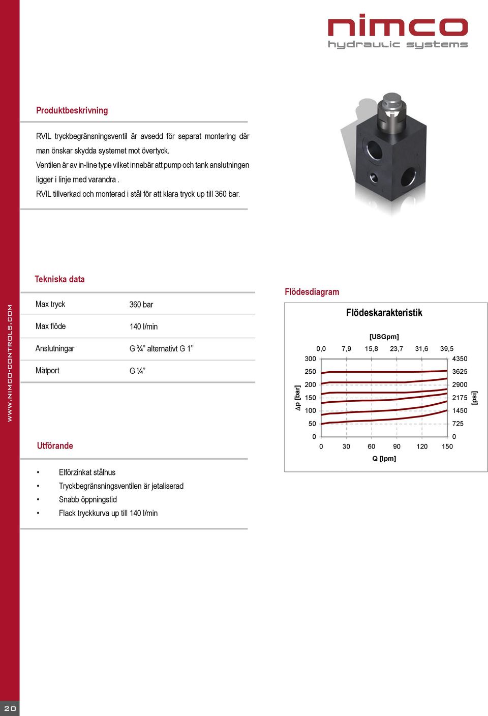 Tekniska data Flödesdiagram Max tryck Max flöde Anslutningar Mätport 360 bar 140 l/min G ¾ alternativt G 1 G ¼ p [bar] Flödeskarakteristik RVIL - Pressure/Flow Characteristic