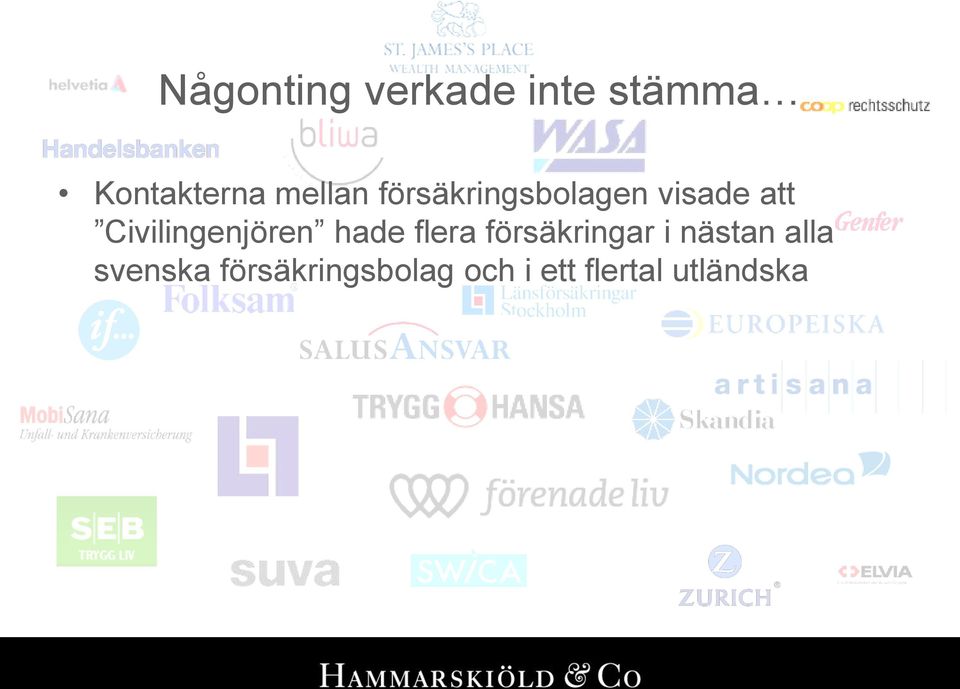 Civilingenjören hade flera försäkringar i