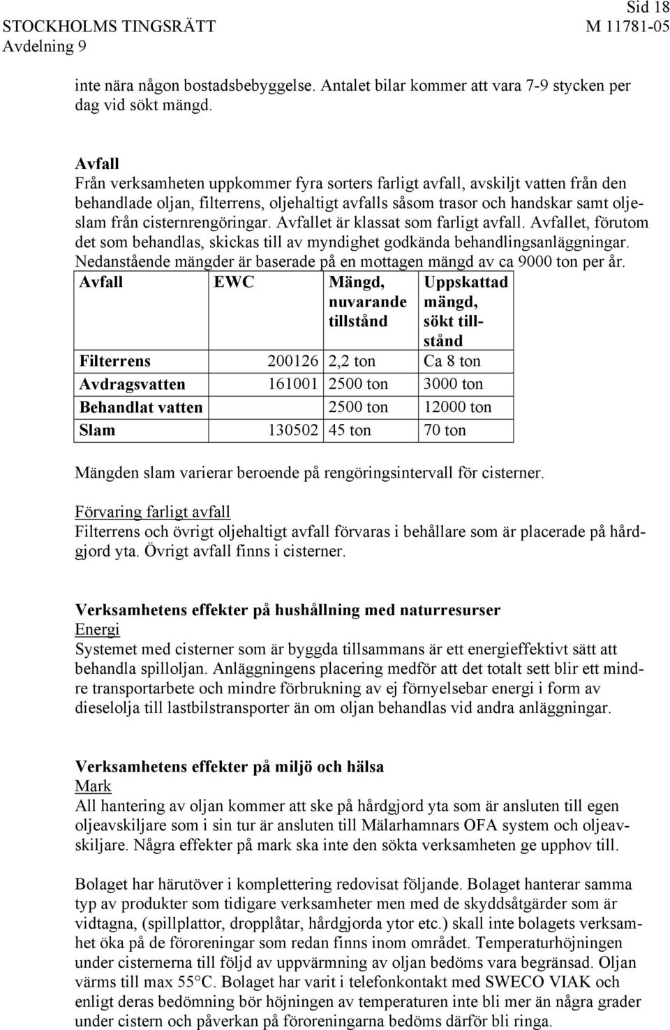 cisternrengöringar. Avfallet är klassat som farligt avfall. Avfallet, förutom det som behandlas, skickas till av myndighet godkända behandlingsanläggningar.