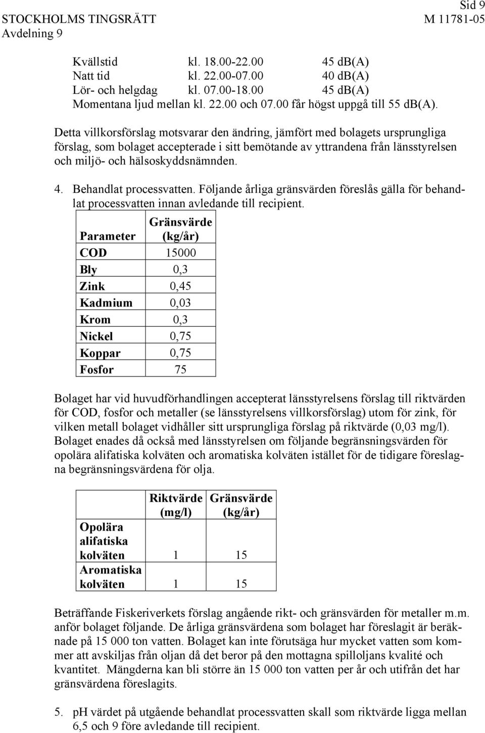 Behandlat processvatten. Följande årliga gränsvärden föreslås gälla för behandlat processvatten innan avledande till recipient.