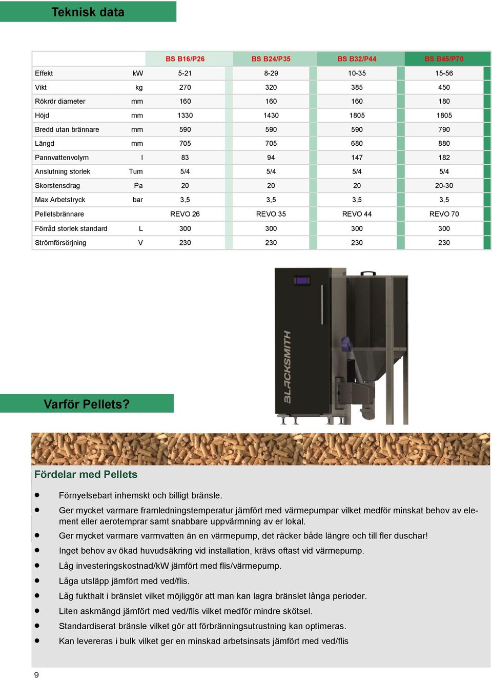 REVO 26 REVO 35 REVO 44 REVO 70 Förråd storlek standard L 300 300 300 300 Strömförsörjning V 230 230 230 230 Varför Pellets? Fördelar med Pellets Förnyelsebart inhemskt och billigt bränsle.