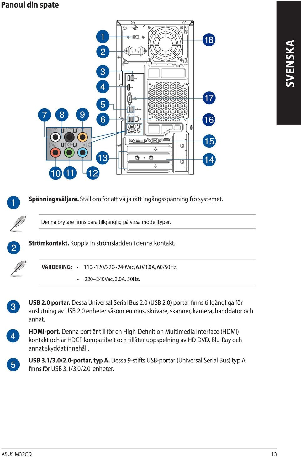 0) portar finns tillgängliga för anslutning av USB 2.0 enheter såsom en mus, skrivare, skanner, kamera, handdator och annat. HDMI-port.