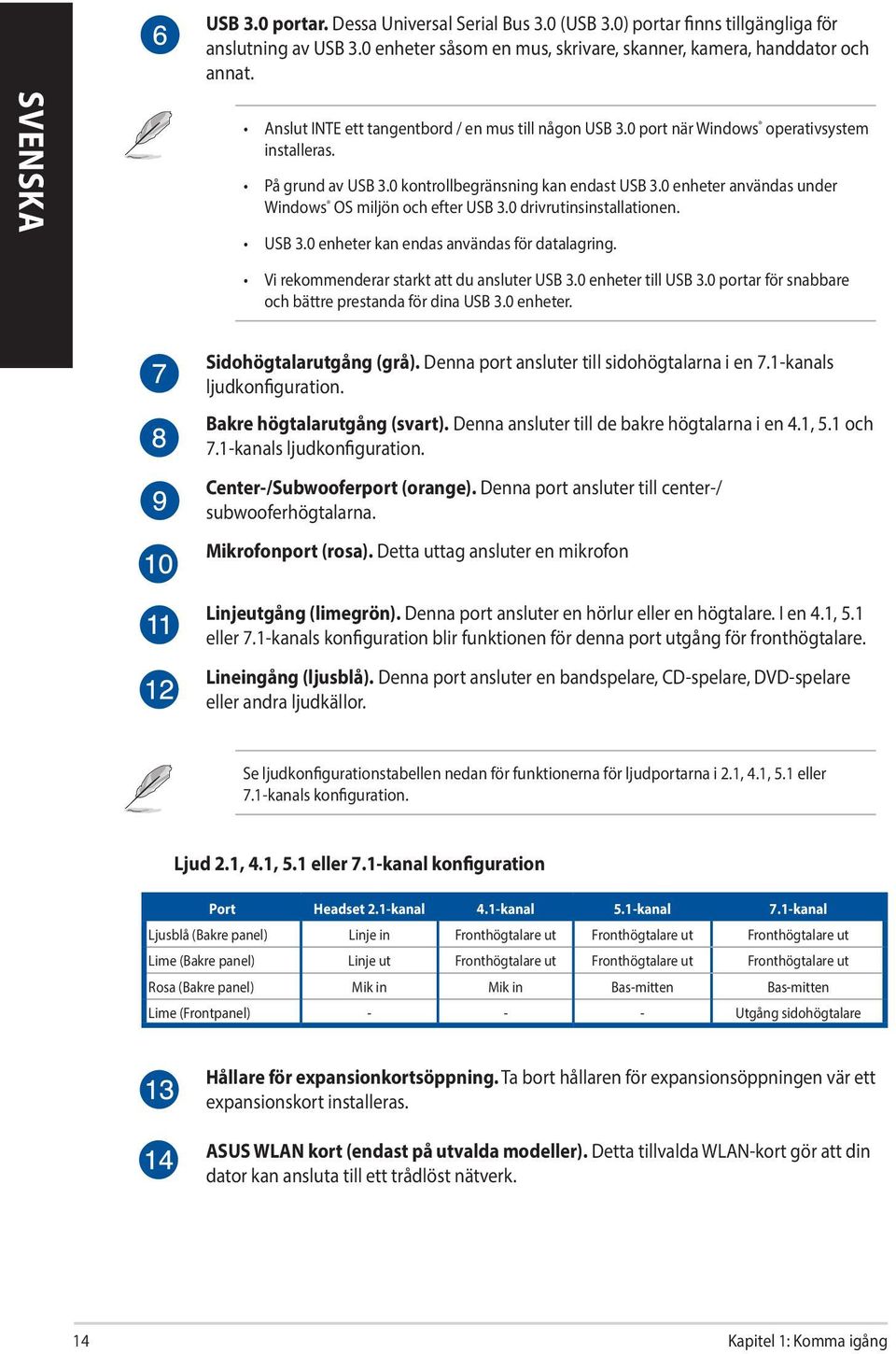 0 enheter användas under Windows OS miljön och efter USB 3.0 drivrutinsinstallationen. USB 3.0 enheter kan endas användas för datalagring. Vi rekommenderar starkt att du ansluter USB 3.