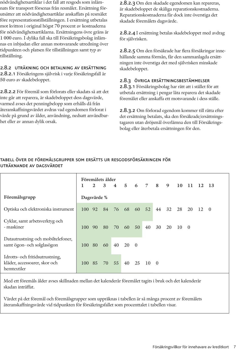 I ersättning utbetalas mot kvitton i original högst 70 procent av kostnaderna för nödvändighetsartiklarna. Ersättningens övre gräns är 1 000 euro.