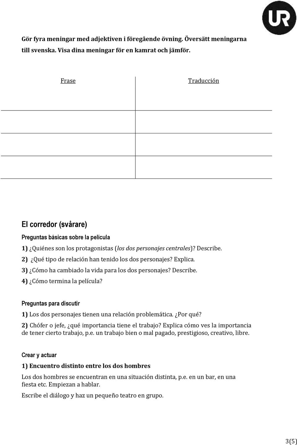 2) Qué tipo de relación han tenido los dos personajes? Explica. 3) Cómo ha cambiado la vida para los dos personajes? Describe. 4) Cómo termina la película?