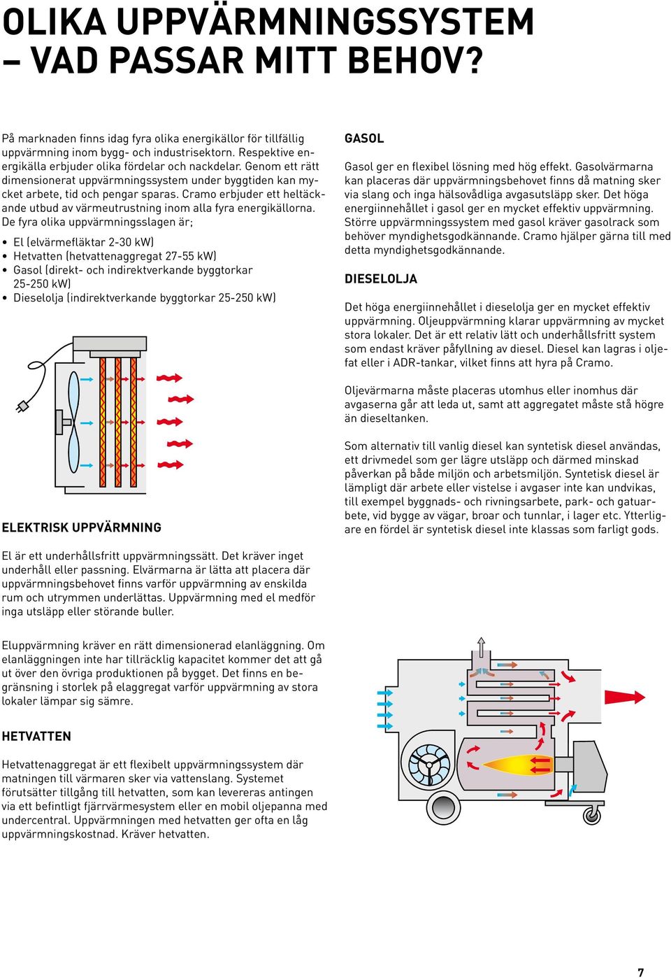 Cramo erbjuder ett heltäckande utbud av värmeutrustning inom alla fyra energikällorna.