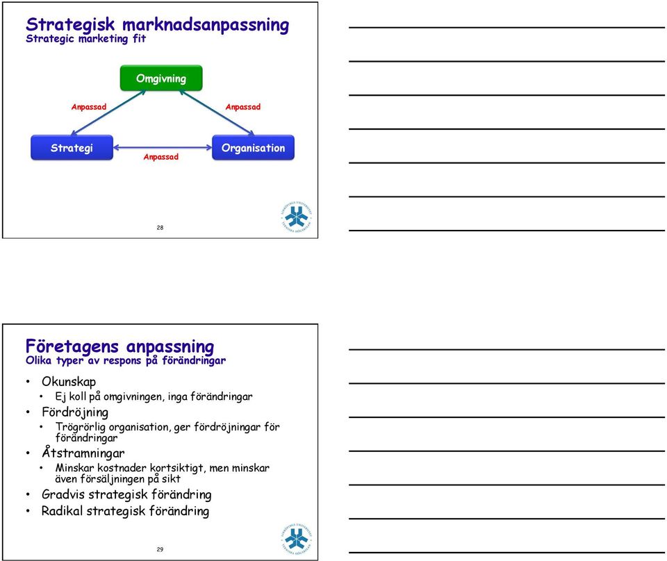 förändringar Fördröjning Trögrörlig organisation, ger fördröjningar för förändringar Åtstramningar Minskar