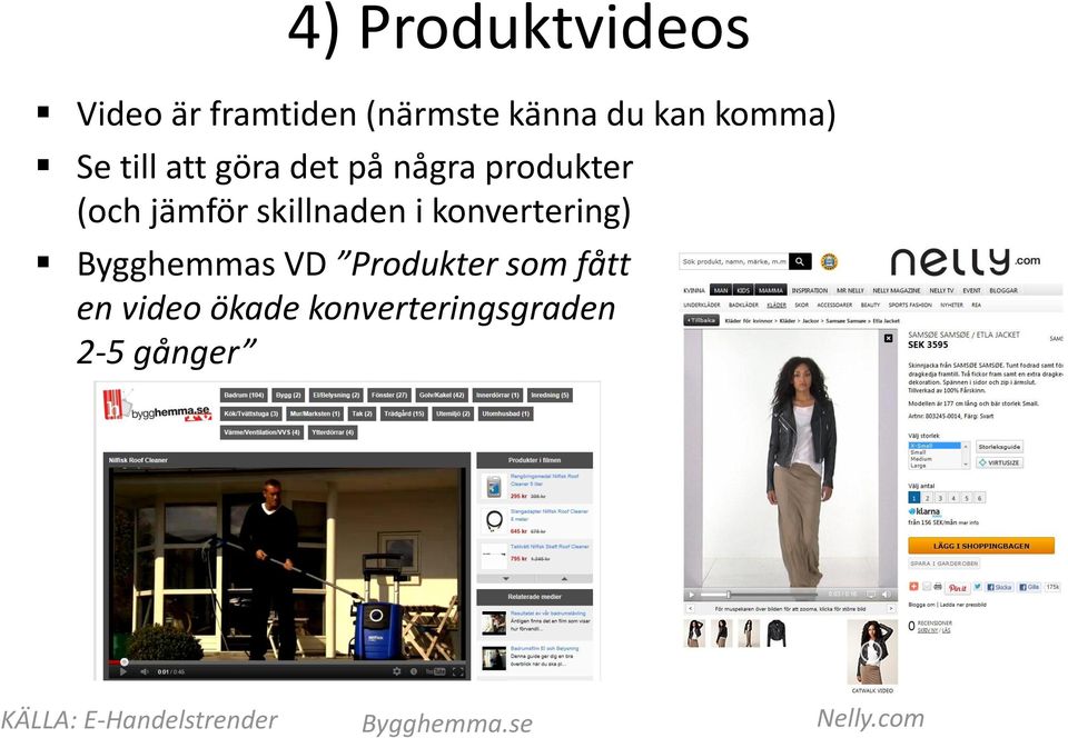 konvertering) Bygghemmas VD Produkter som fått en video ökade