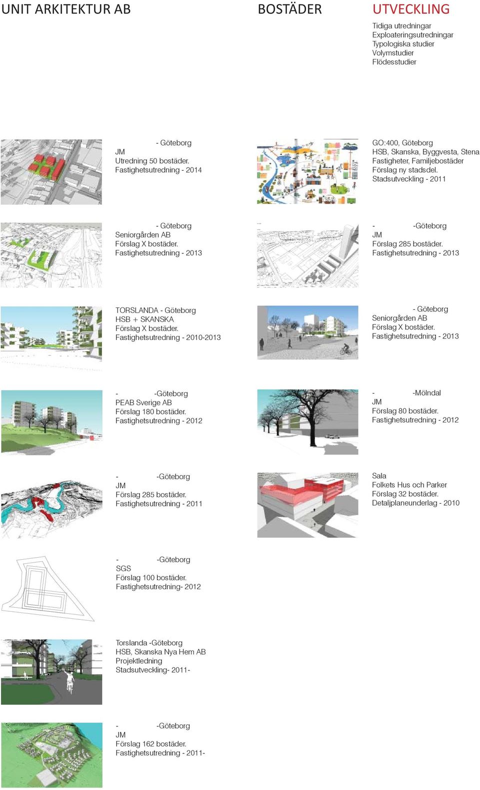 Fastighetsutredning - 2013 - -Göteborg JM Förslag 285 bostäder. Fastighetsutredning - 2013 TORSLANDA - Göteborg HSB + SKANSKA Förslag X bostäder.