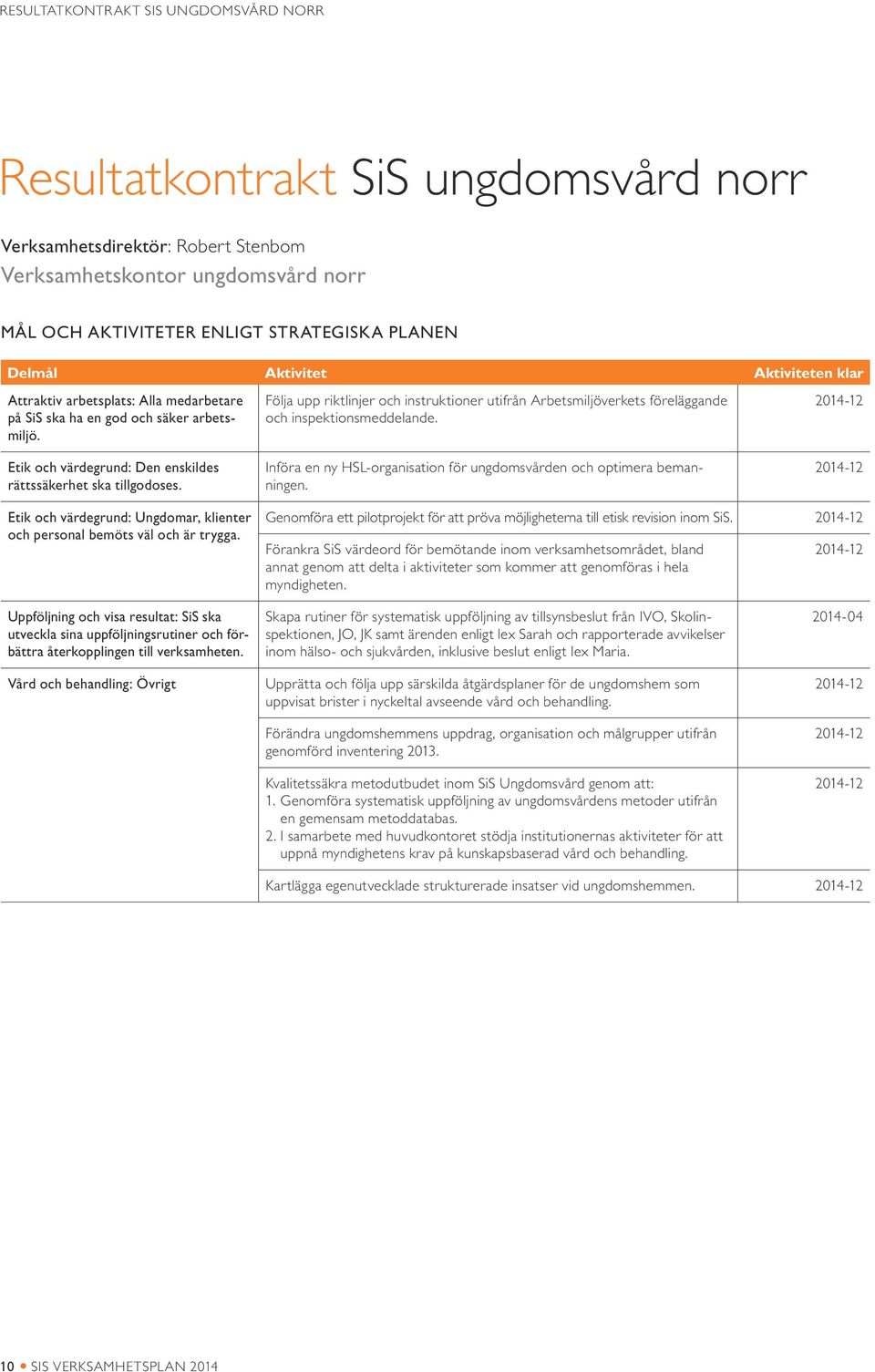 Följa upp riktlinjer och instruktioner utifrån Arbetsmiljöverkets föreläggande och inspektionsmeddelande. Införa en ny HSL-organisation för ungdomsvården och optimera bemanningen.