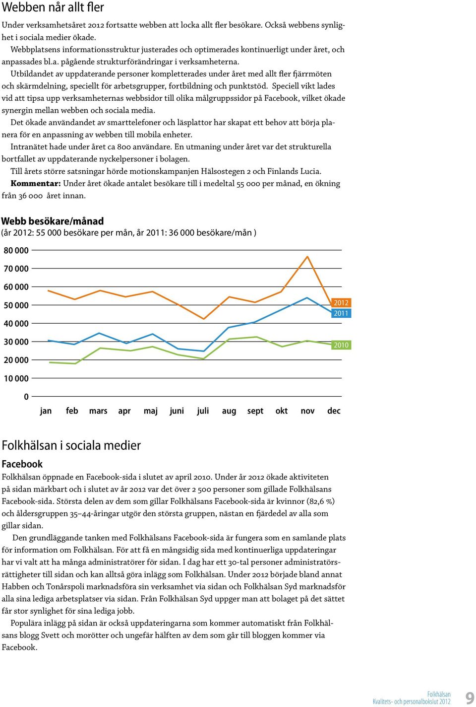 Utbildandet av uppdaterande personer kompletterades under året med allt fler fjärrmöten och skärmdelning, speciellt för arbetsgrupper, fortbildning och punktstöd.