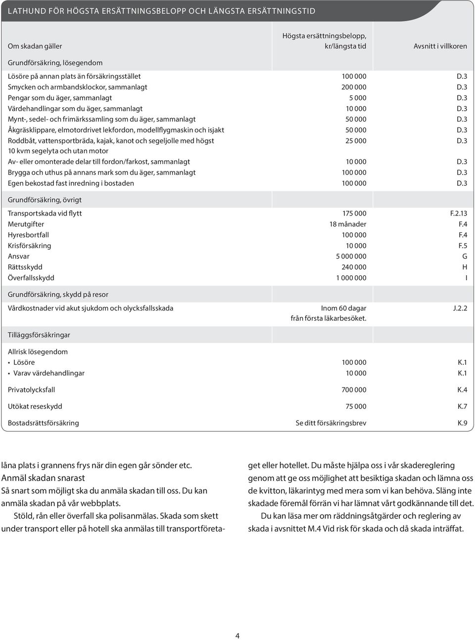 3 Mynt-, sedel- och frimärkssamling som du äger, sammanlagt 50 000 D.3 Åkgräsklippare, elmotordrivet lekfordon, modellflygmaskin och isjakt 50 000 D.