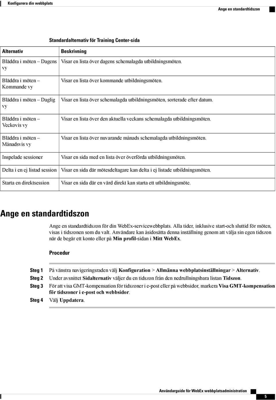 Visar en lista över kommande utbildningsmöten. Visar en lista över schemalagda utbildningsmöten, sorterade efter datum. Visar en lista över den aktuella veckans schemalagda utbildningsmöten.