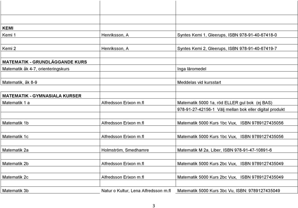 fl Matematik 5000 1a, röd ELLER gul bok (ej BAS) 978-91-27-42156-1 Välj mellan bok eller digital produkt Matematik 1b Alfredsson Erixon m.