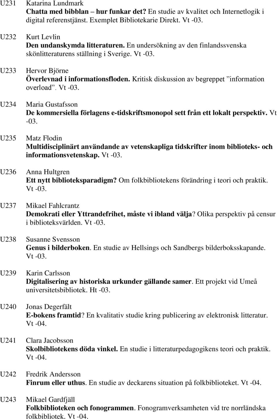 Kritisk diskussion av begreppet information overload. Vt -03. Maria Gustafsson De kommersiella förlagens e-tidskriftsmonopol sett från ett lokalt perspektiv. Vt -03. Matz Flodin Multidisciplinärt användande av vetenskapliga tidskrifter inom biblioteks- och informationsvetenskap.