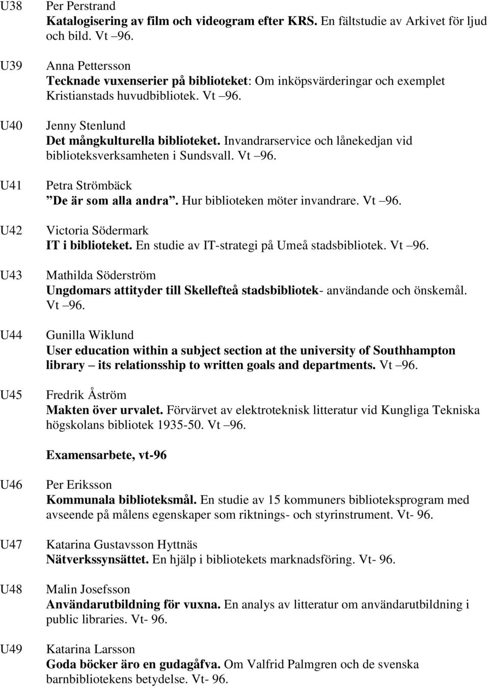 Invandrarservice och lånekedjan vid biblioteksverksamheten i Sundsvall. Vt 96. Petra Strömbäck De är som alla andra. Hur biblioteken möter invandrare. Vt 96. Victoria Södermark IT i biblioteket.