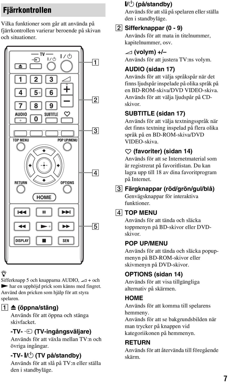 A Z (öppna/stäng) Används för att öppna och stänga skivfacket. -TV- t (TV-ingångsväljare) Används för att växla mellan TV:n och övriga ingångar.