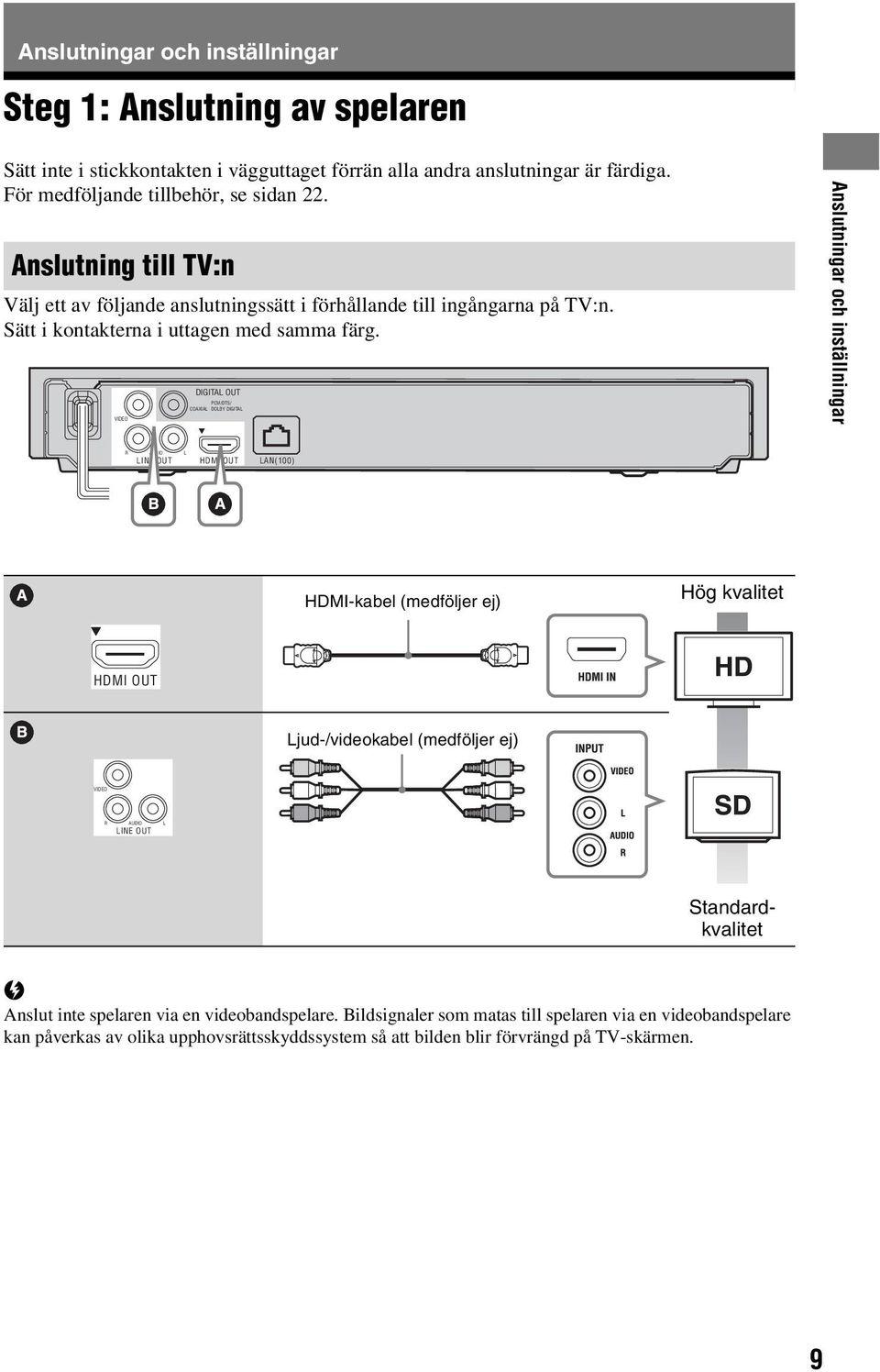 VIDEO DIGITAL OUT PCM/DTS/ COAXIAL DOLBY DIGITAL Anslutningar och inställningar R AUDIO LINE OUT L HDMI OUT LAN(100) HDMI-kabel (medföljer ej) Hög kvalitet HDMI OUT Ljud-/videokabel