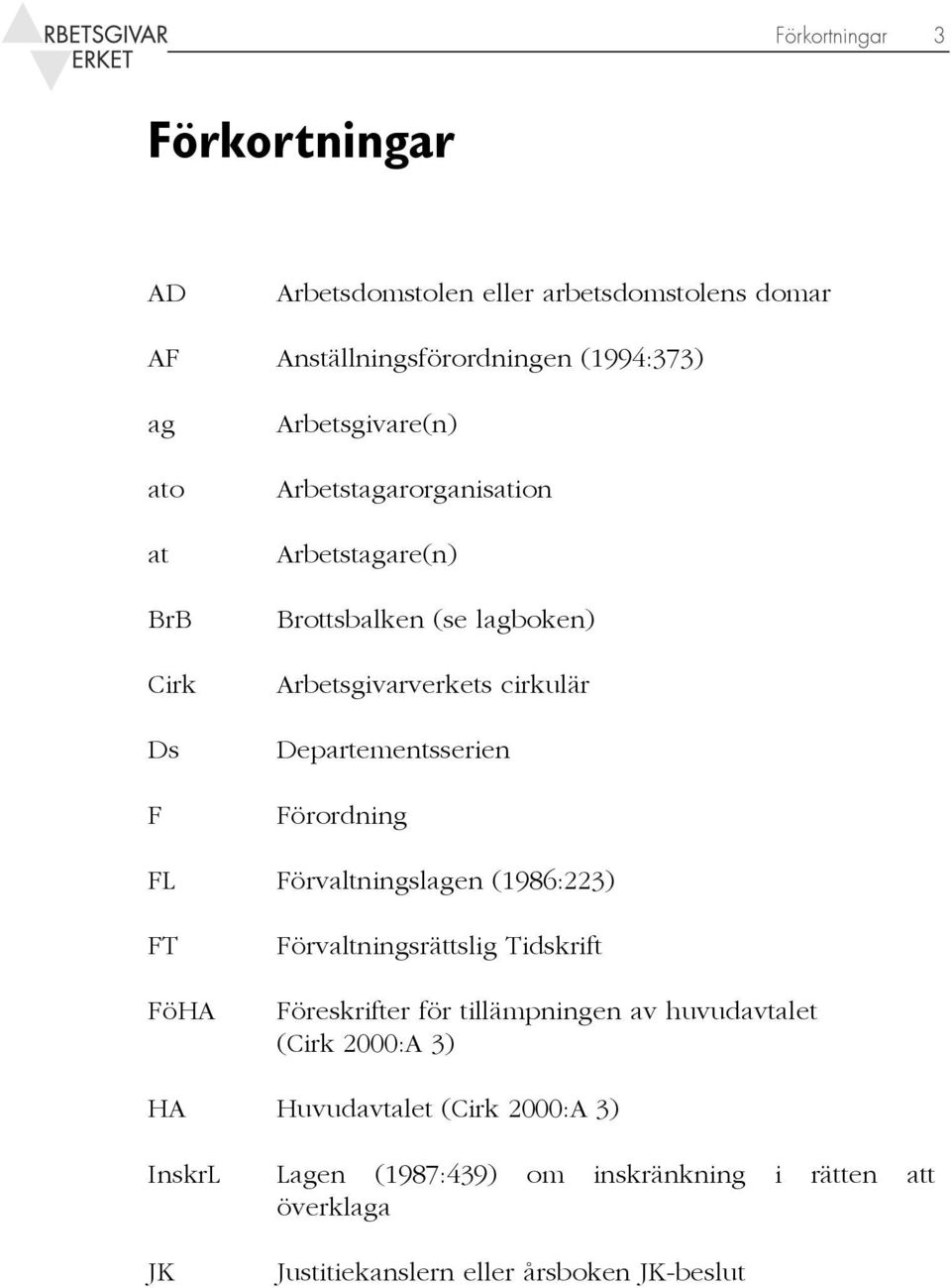 Förordning FL Förvaltningslagen (1986:223) FT FöHA Förvaltningsrättslig Tidskrift Föreskrifter för tillämpningen av huvudavtalet (Cirk