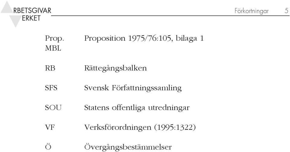 Rättegångsbalken Svensk Författningssamling