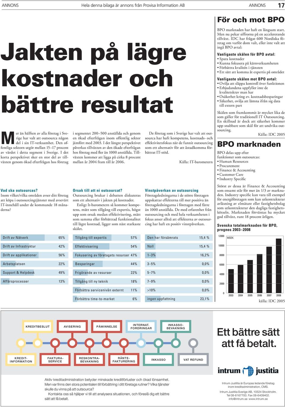 I det korta perspektivet sker en stor del av tillväxten genom ökad efterfrågan hos företag Vad ska outsourcas?