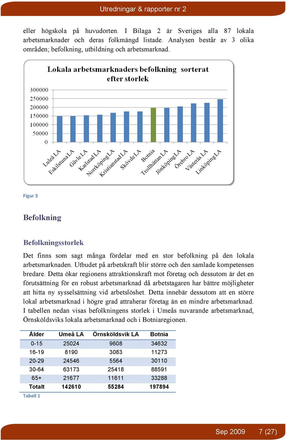 Detta ökar regionens attraktionskraft mot företag och dessutom är det en förutsättning för en robust arbetsmarknad då arbetstagaren har bättre möjligheter att hitta ny sysselsättning vid arbetslöshet.