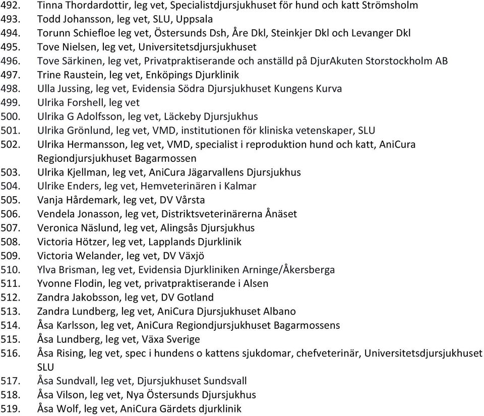Tove Särkinen, leg vet, Privatpraktiserande och anställd på DjurAkuten Storstockholm AB 497. Trine Raustein, leg vet, Enköpings Djurklinik 498.